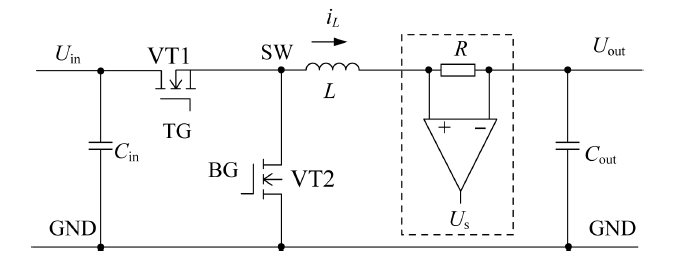 switching power supply design optimization by sanjaya maniktala pdf